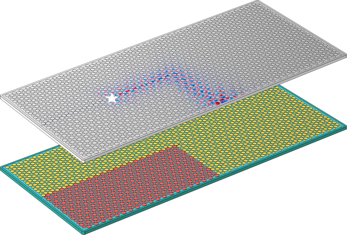 Simulated plate with an L-shaped interface: the wave from the source follows the single bend
